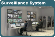 Surveillance System